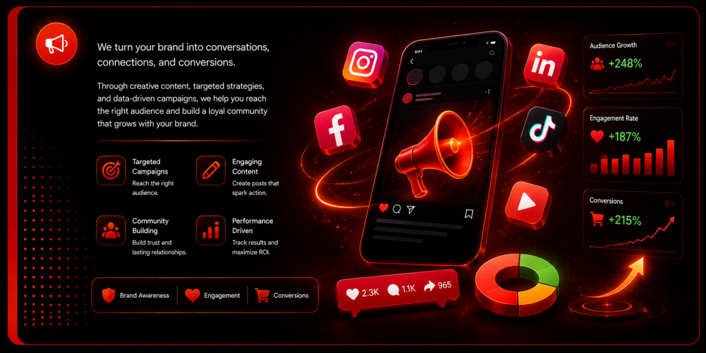 Social media marketing company