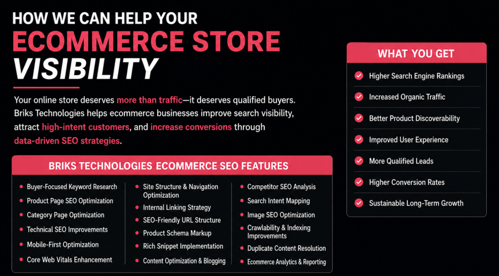 Ecommerce SEO Services in USA