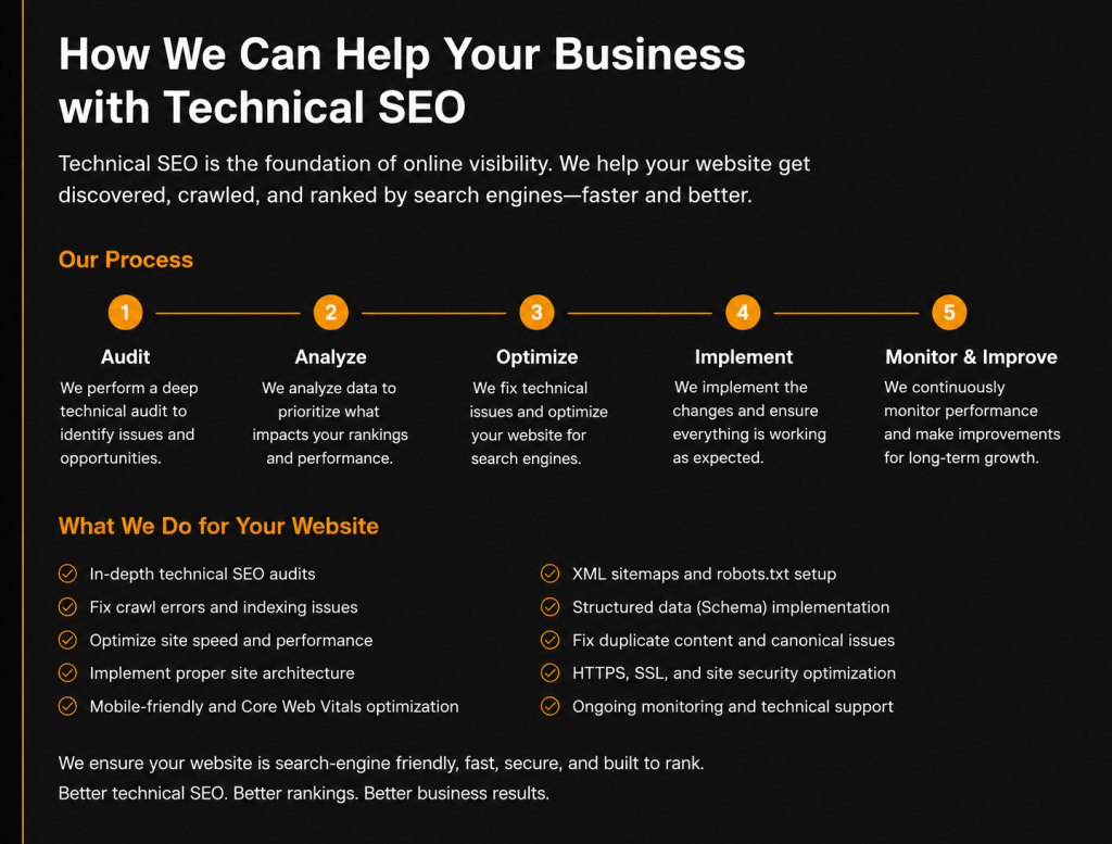 Technical SEO Services in USA